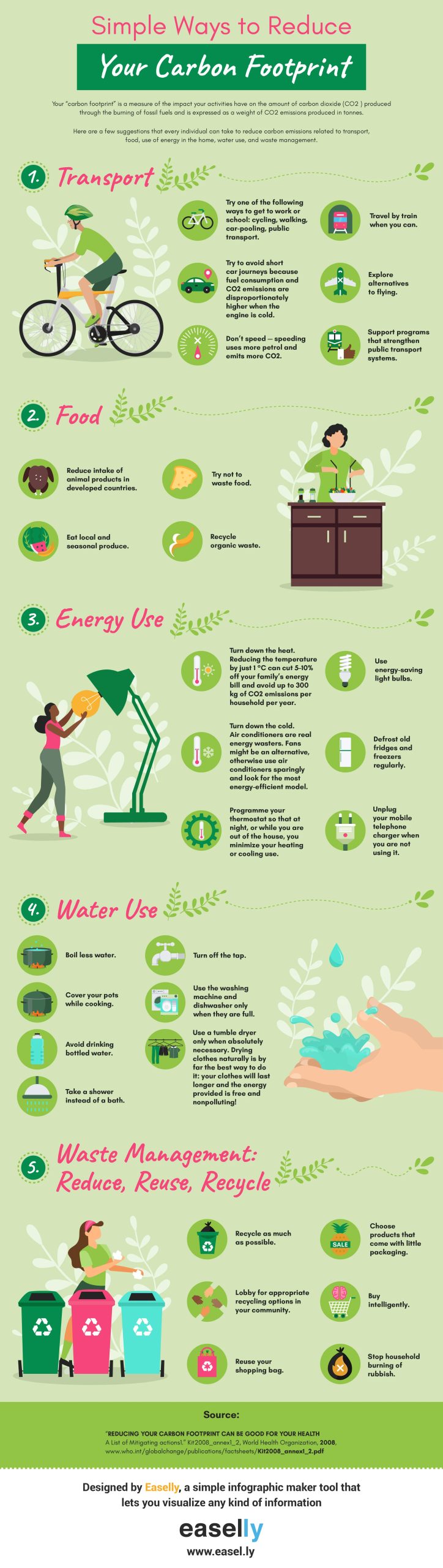 energy efficient home save money