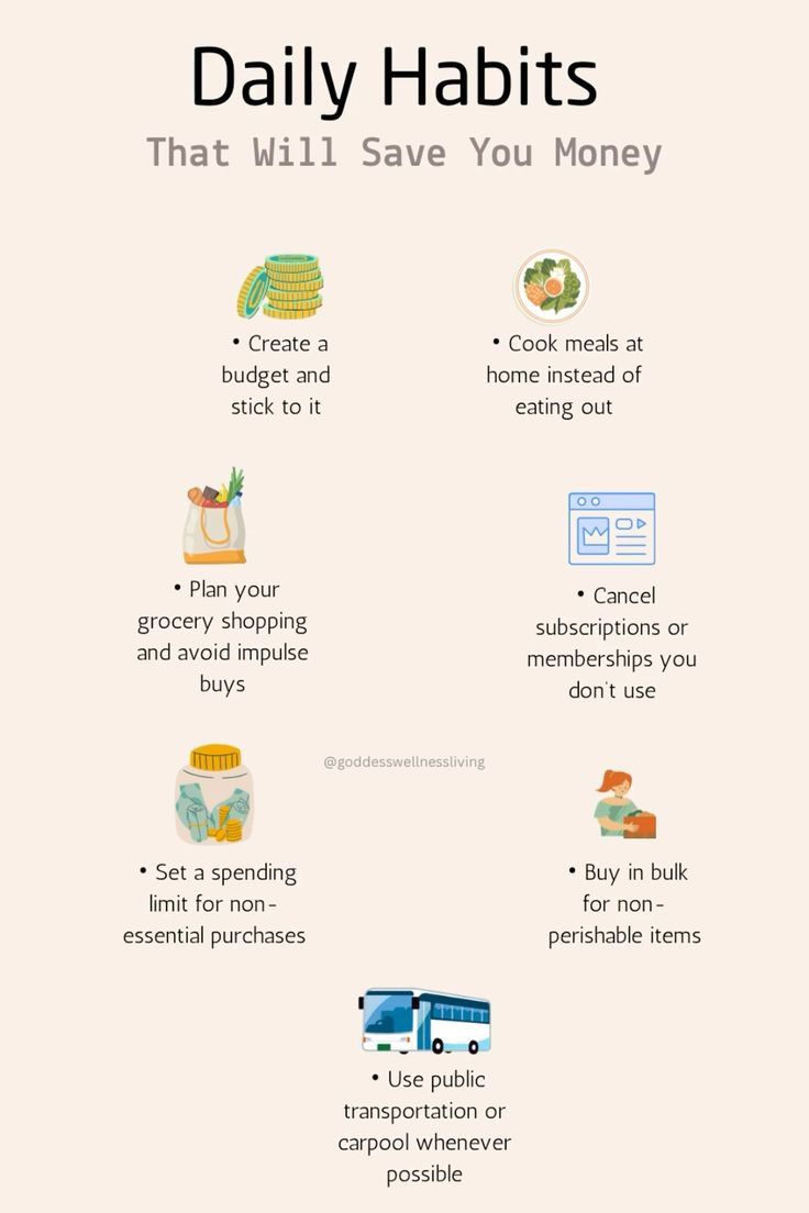 money saving challenges