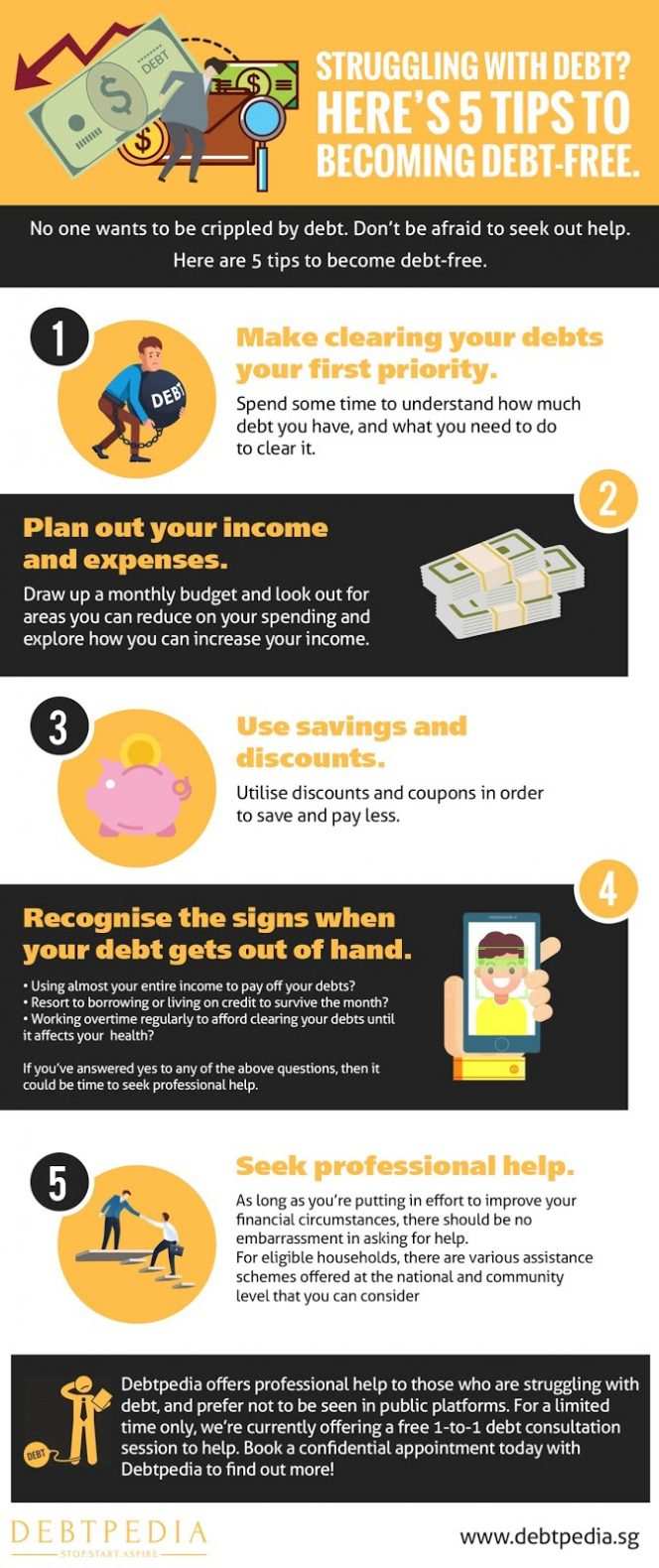 becoming debt free journey