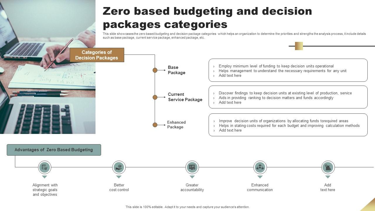 best budgeting apps 2026