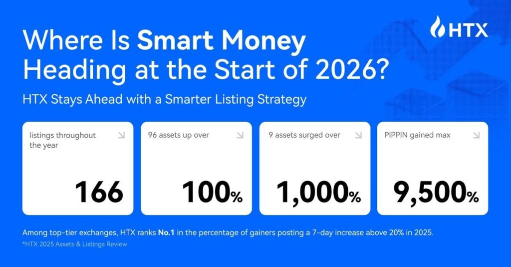 best trading platform 2026