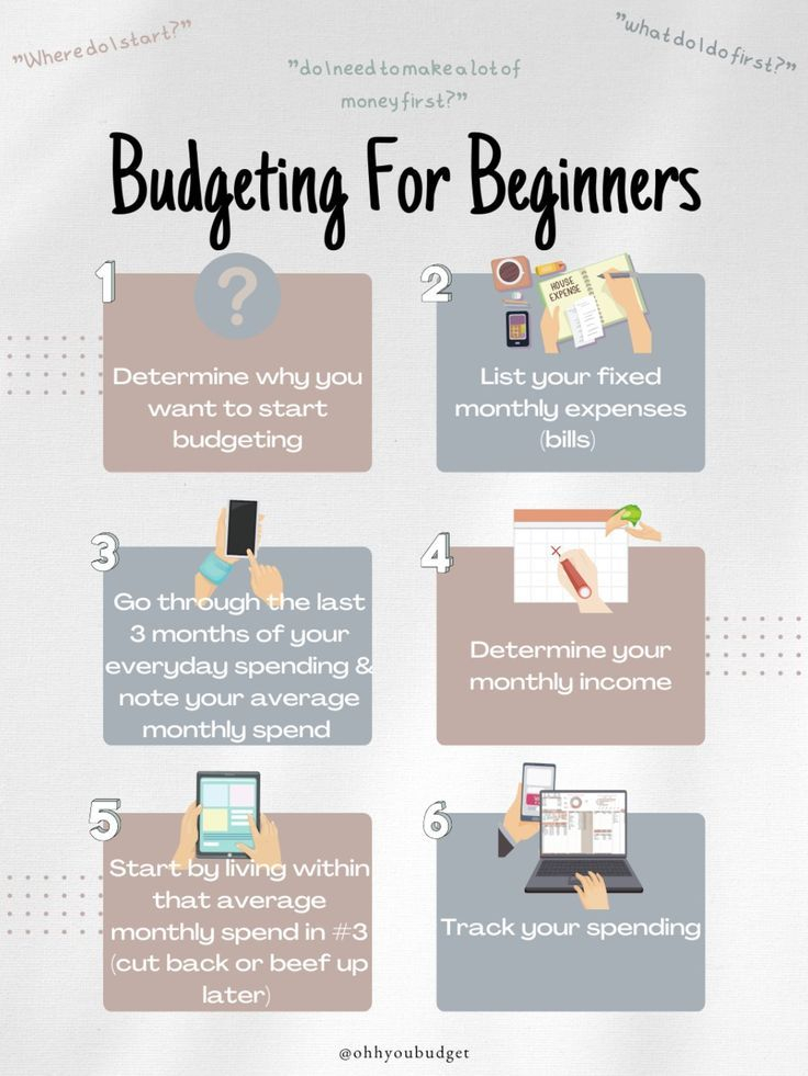 budgeting for beginners