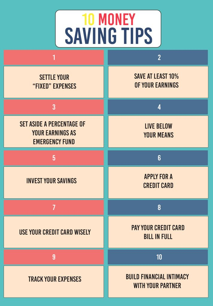 budgeting for single income