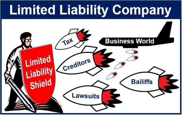 business liability insurance