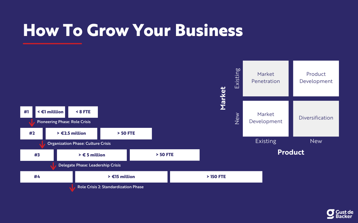 business liability insurance