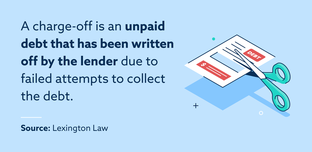 charge off vs collection