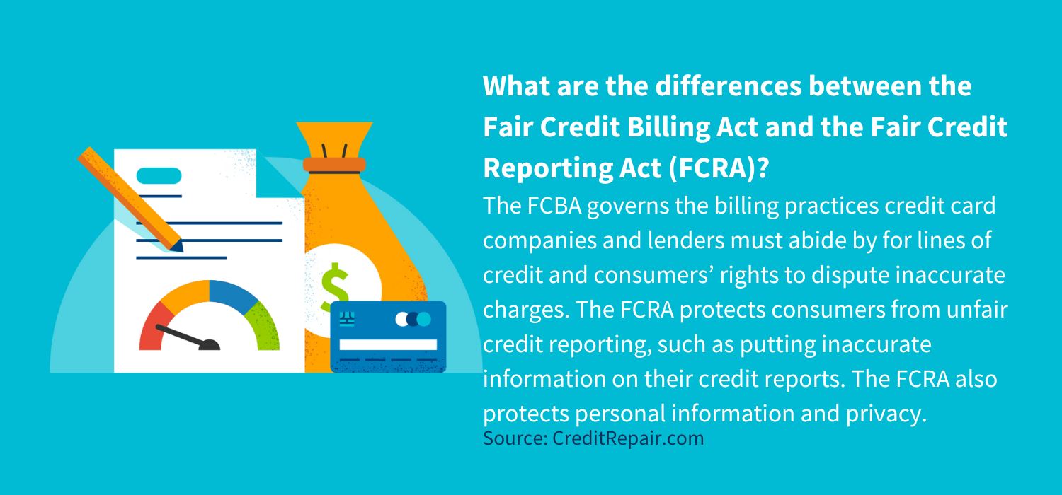 credit card fraud liability