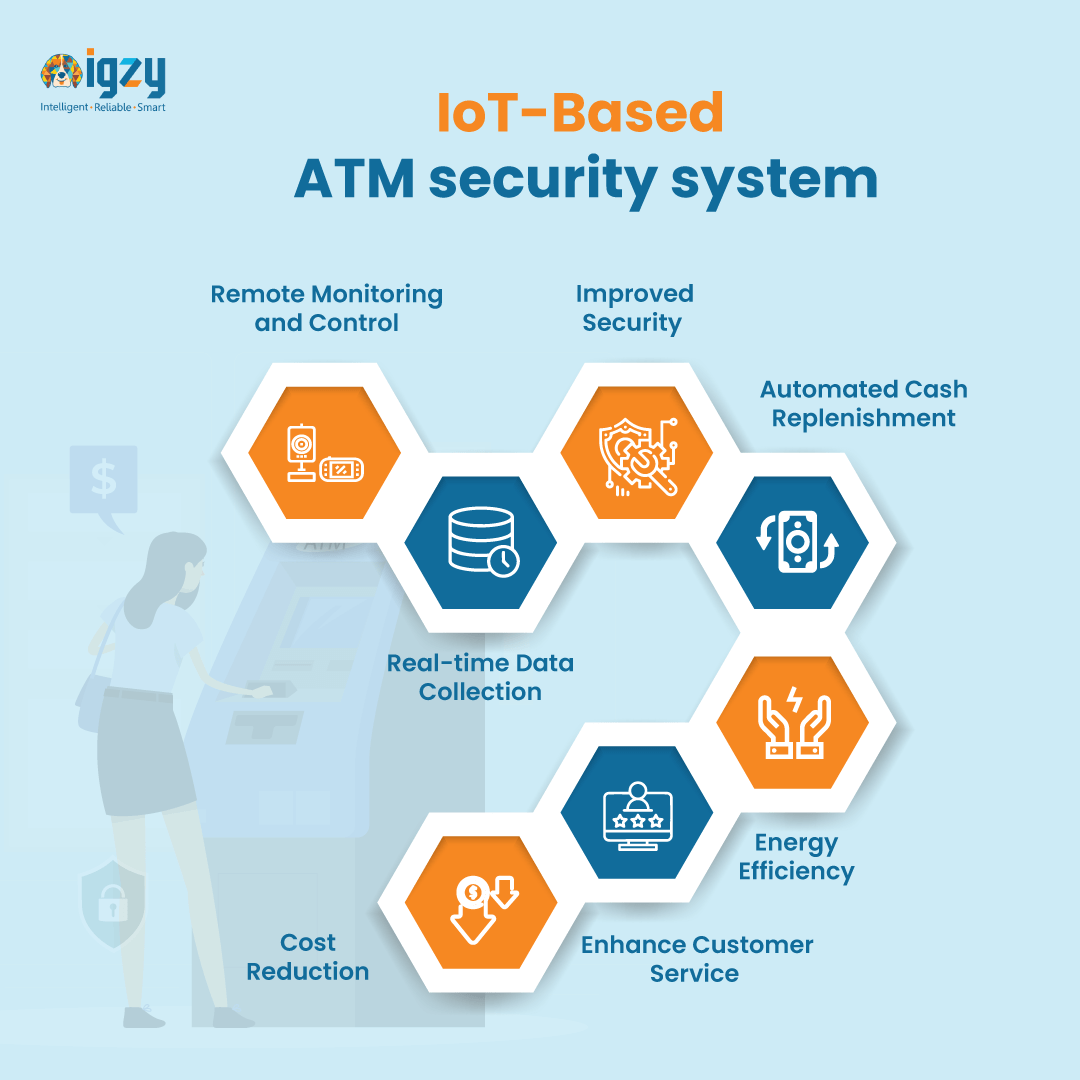 What I learned interviewing the experts on ATM security in 2026