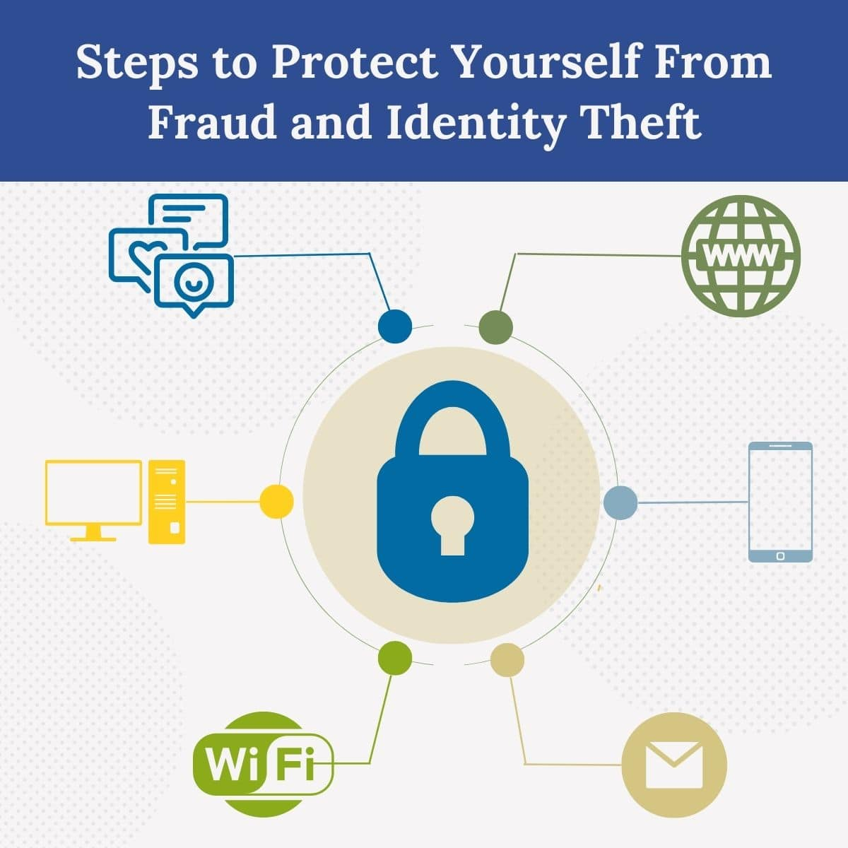credit freeze vs fraud alert