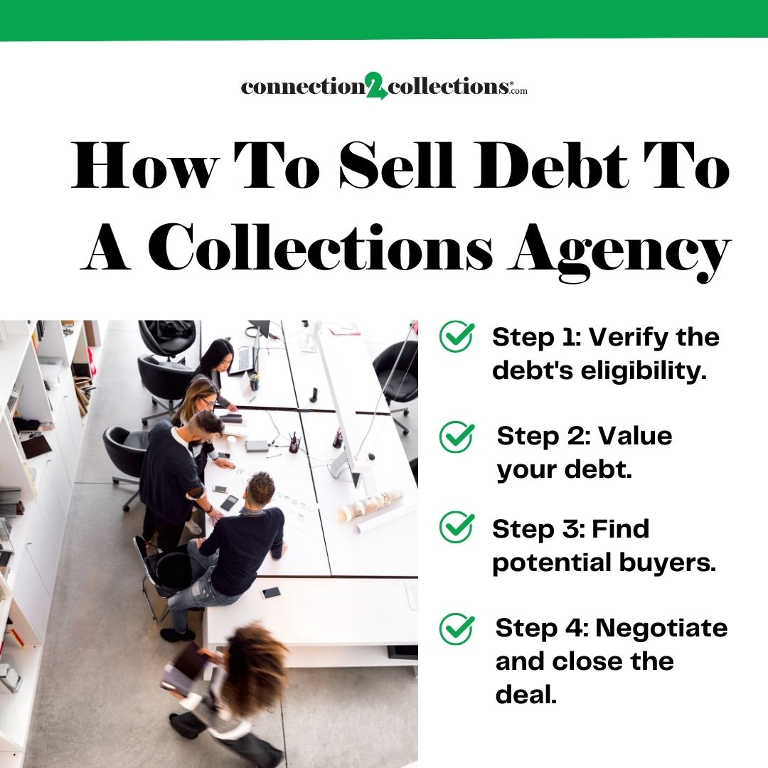 debt collector validation letter