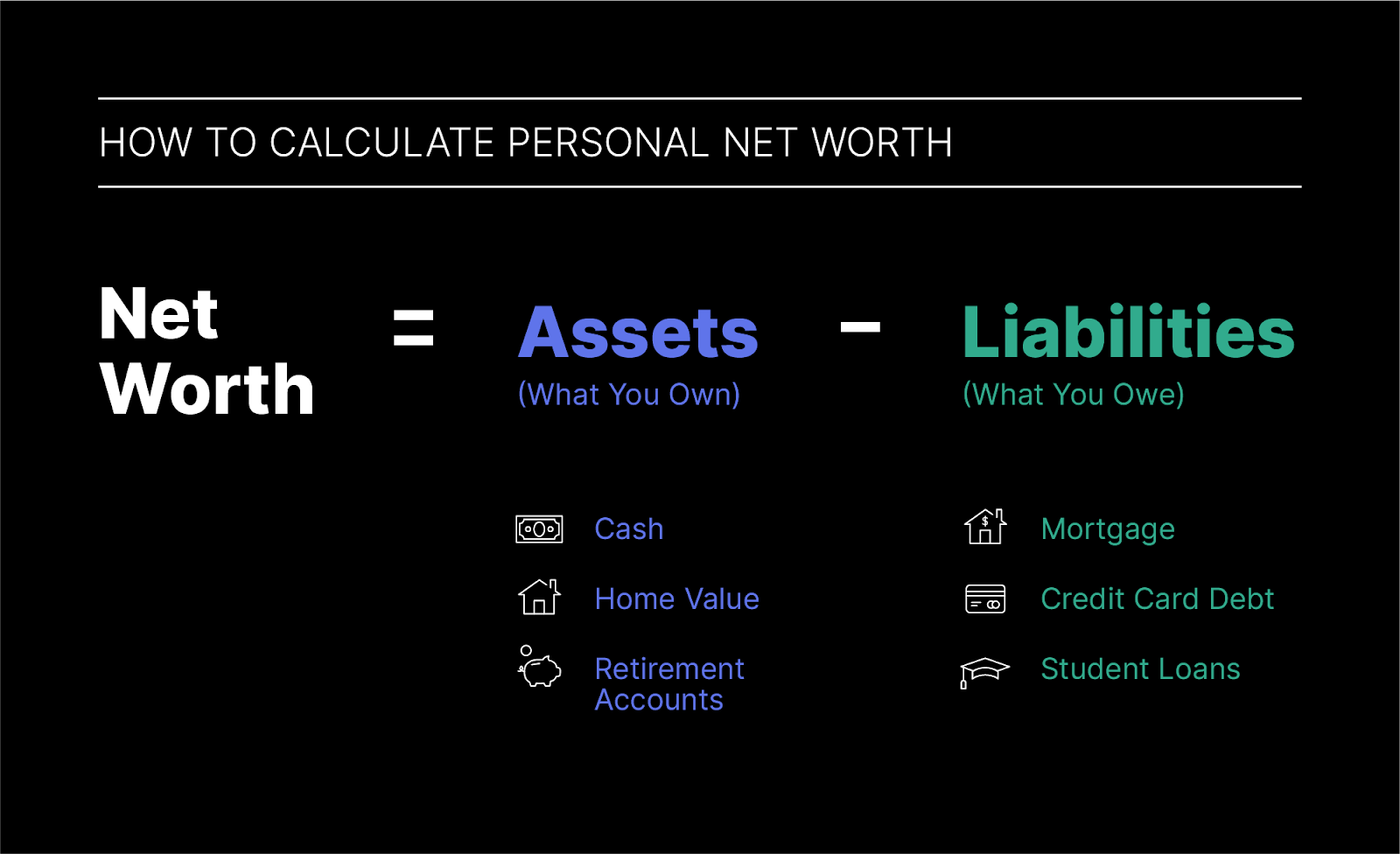 debt free net worth calculation