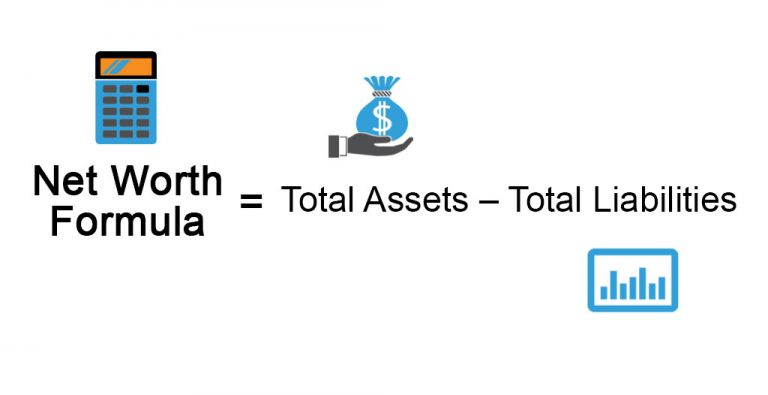 debt free net worth calculation