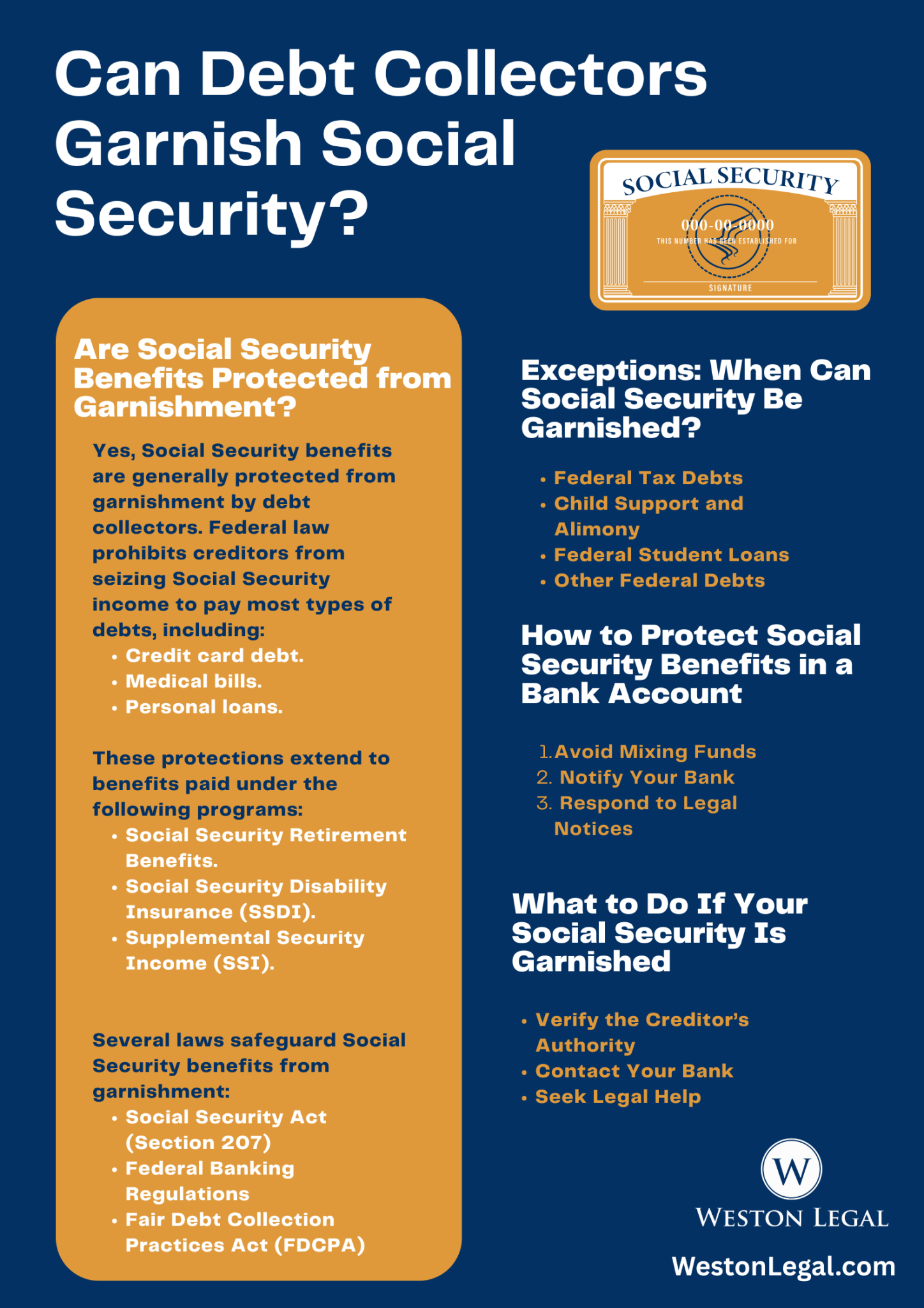 disability insurance debt protection