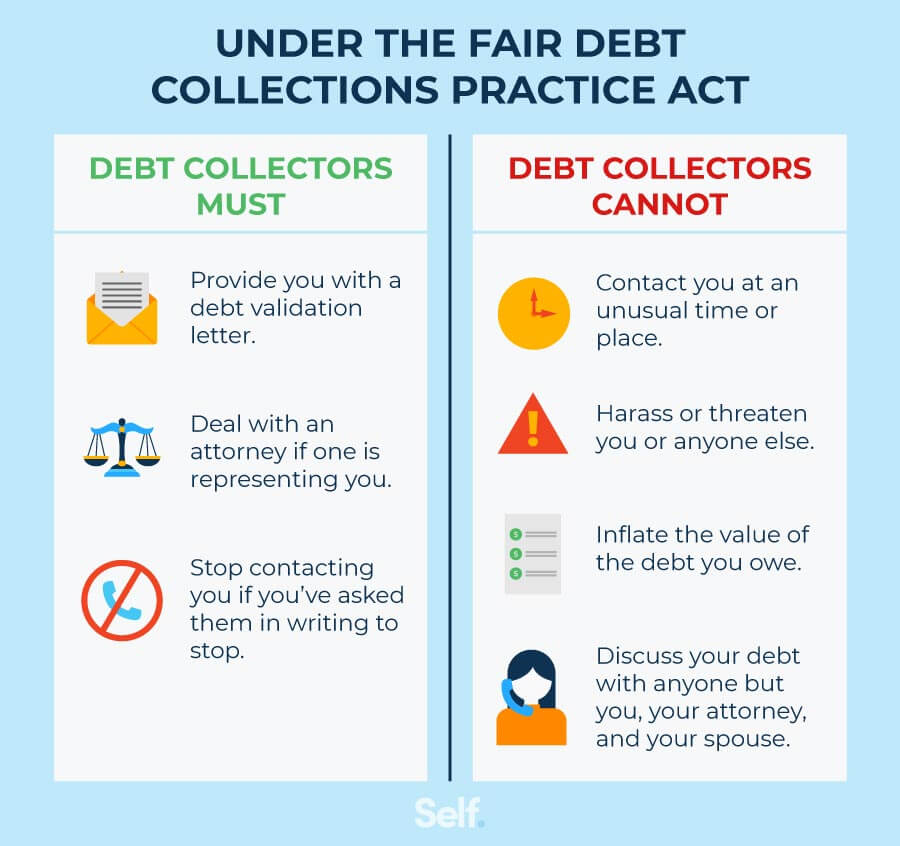 disability insurance debt protection