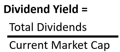 dividend yield explained