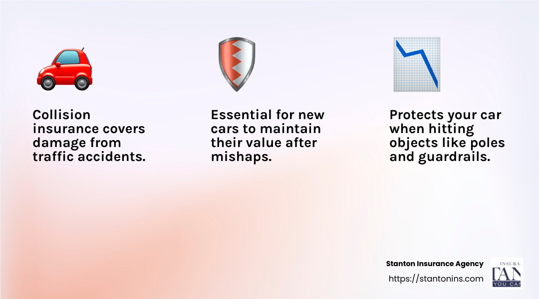 dwelling coverage vs personal property