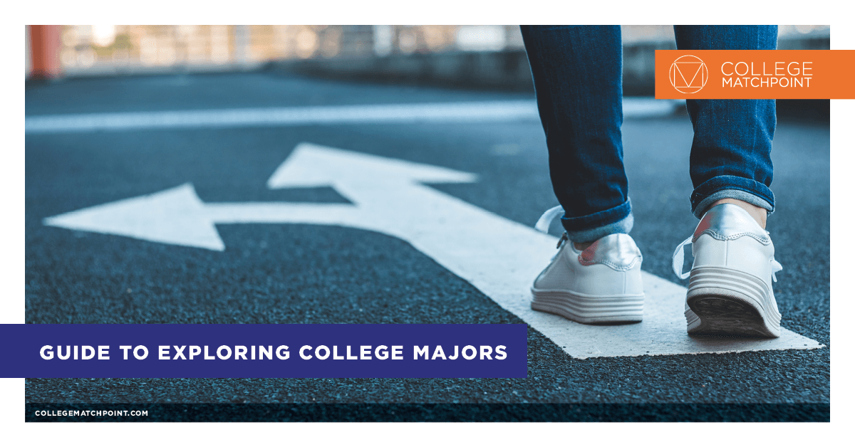 education ROI calculator