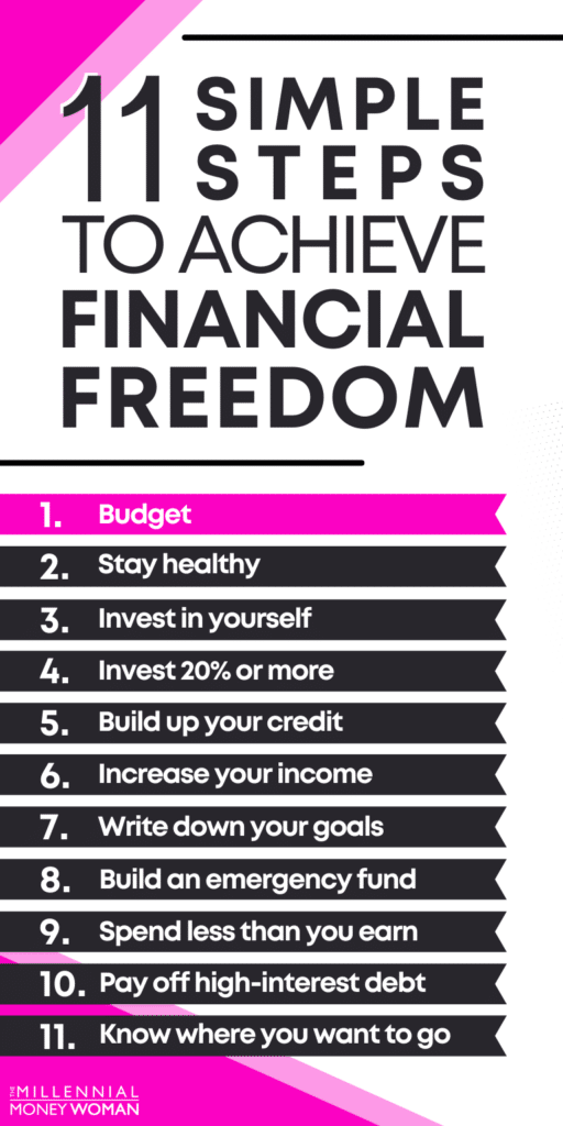 financial independence retire early steps
