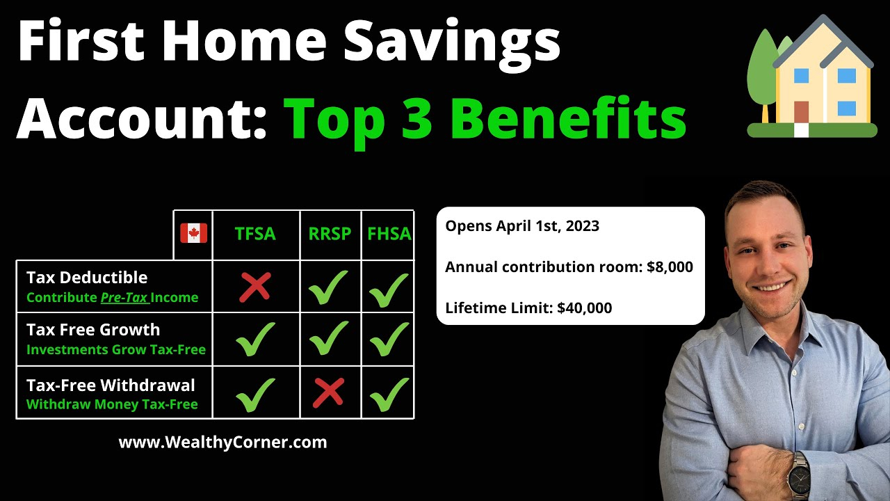 first home savings account