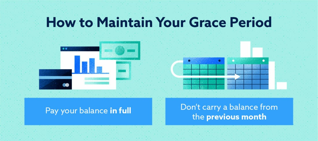 grace period credit cards
