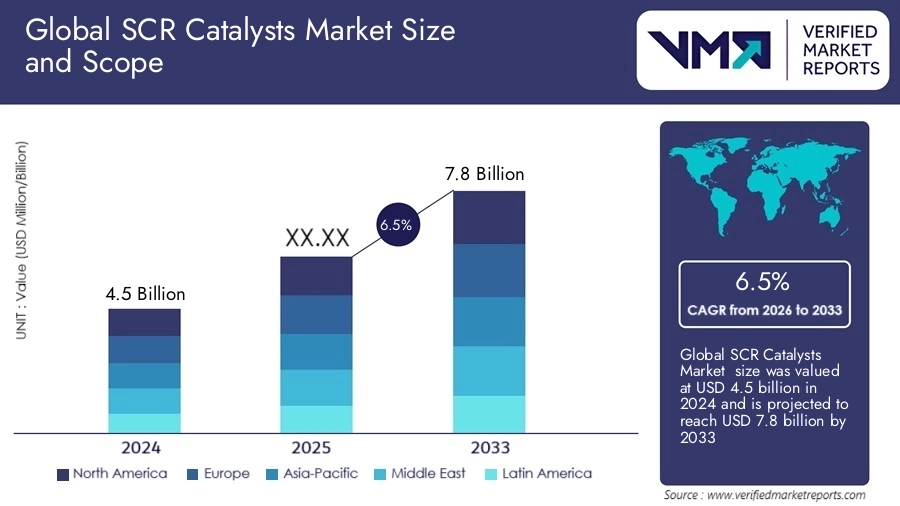growth stocks 2026