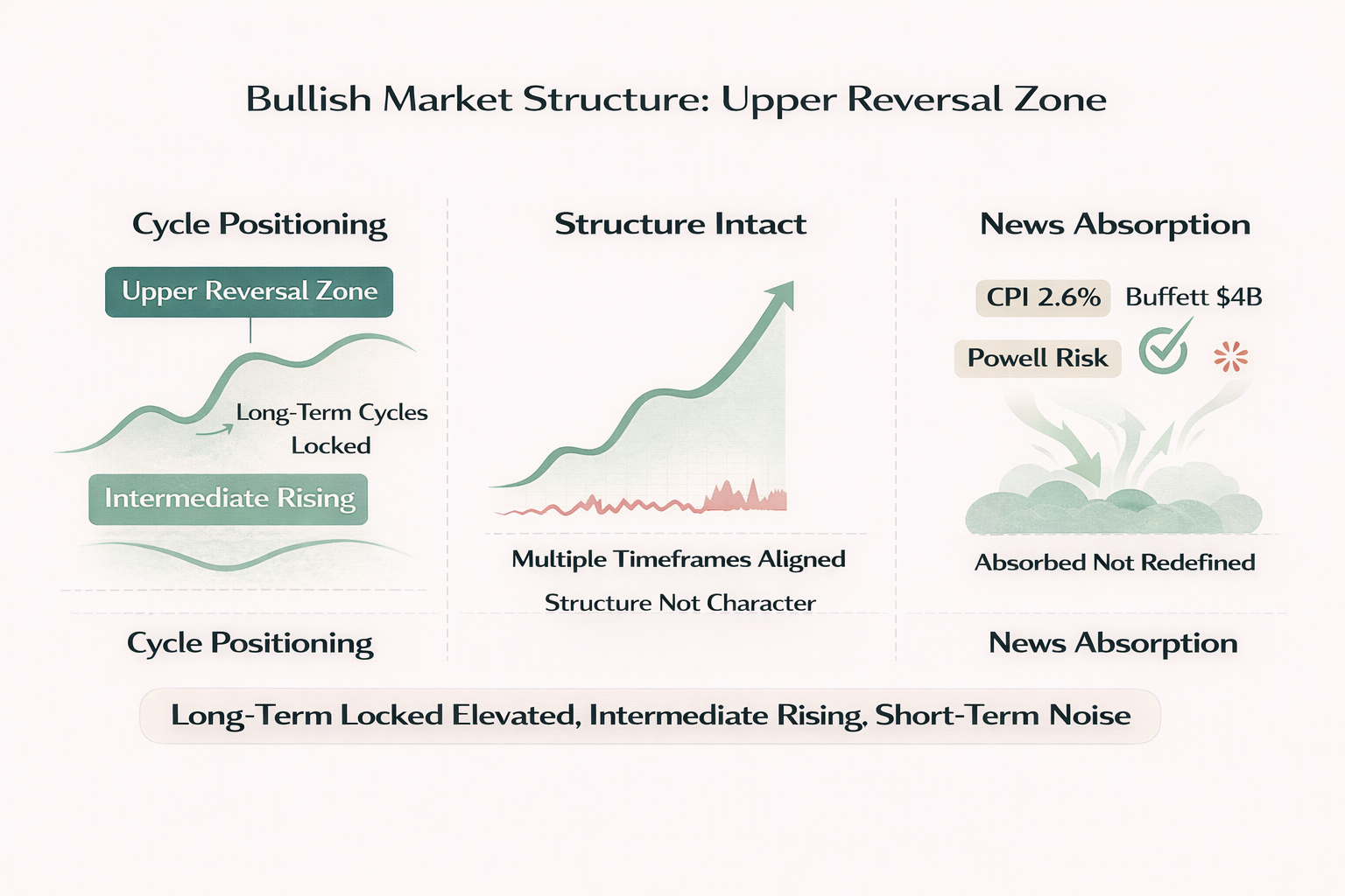 growth stocks 2026