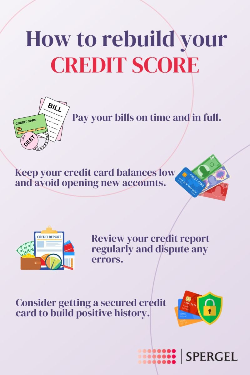 guaranteed approval credit card trap