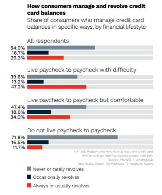 home equity loan debt consolidation
