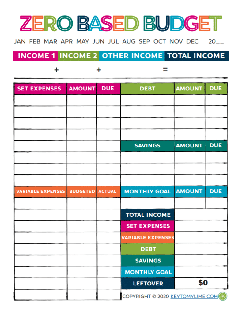 how to budget when broke