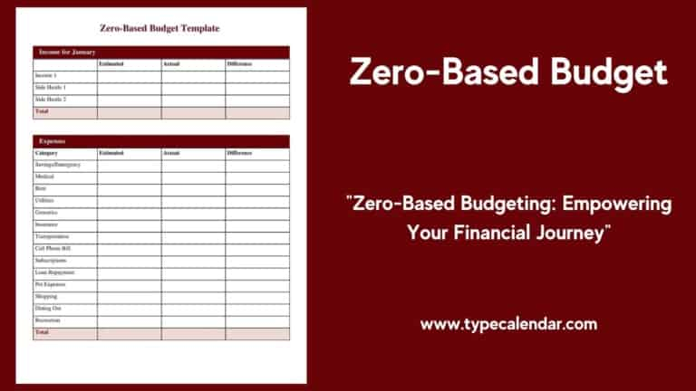 how to budget when broke