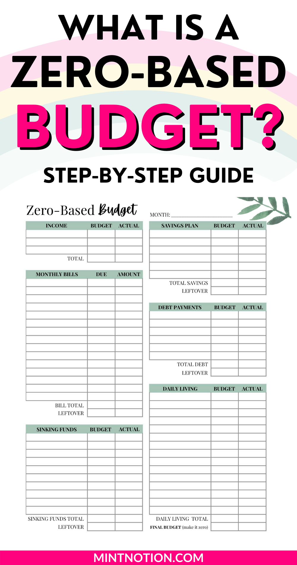 how to budget when broke