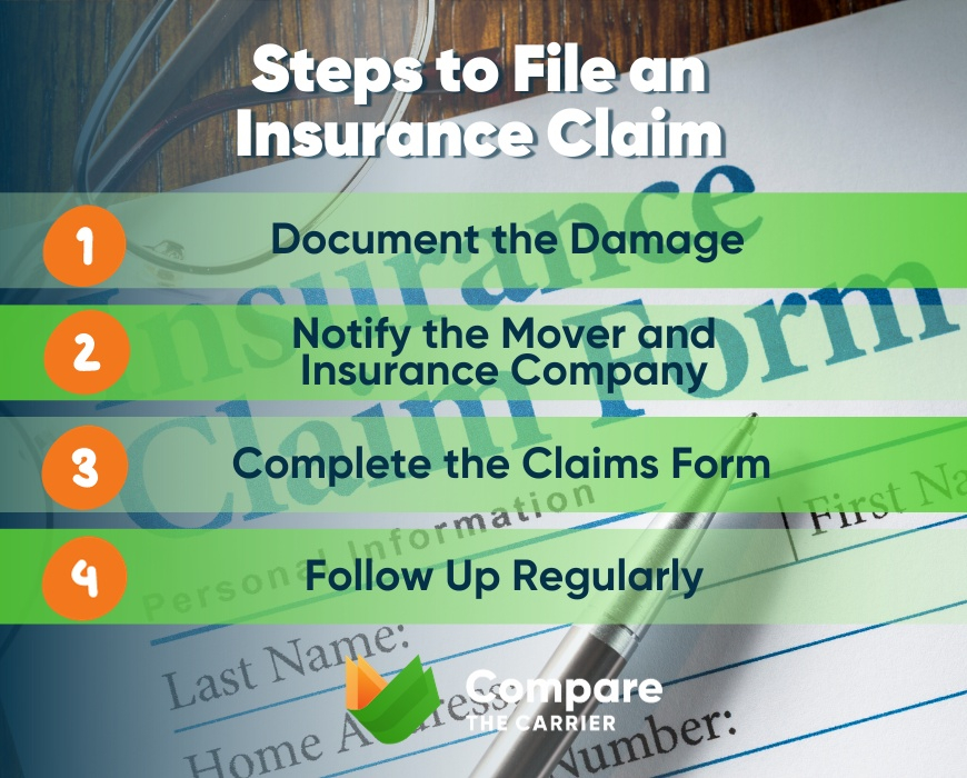 how to file insurance claim