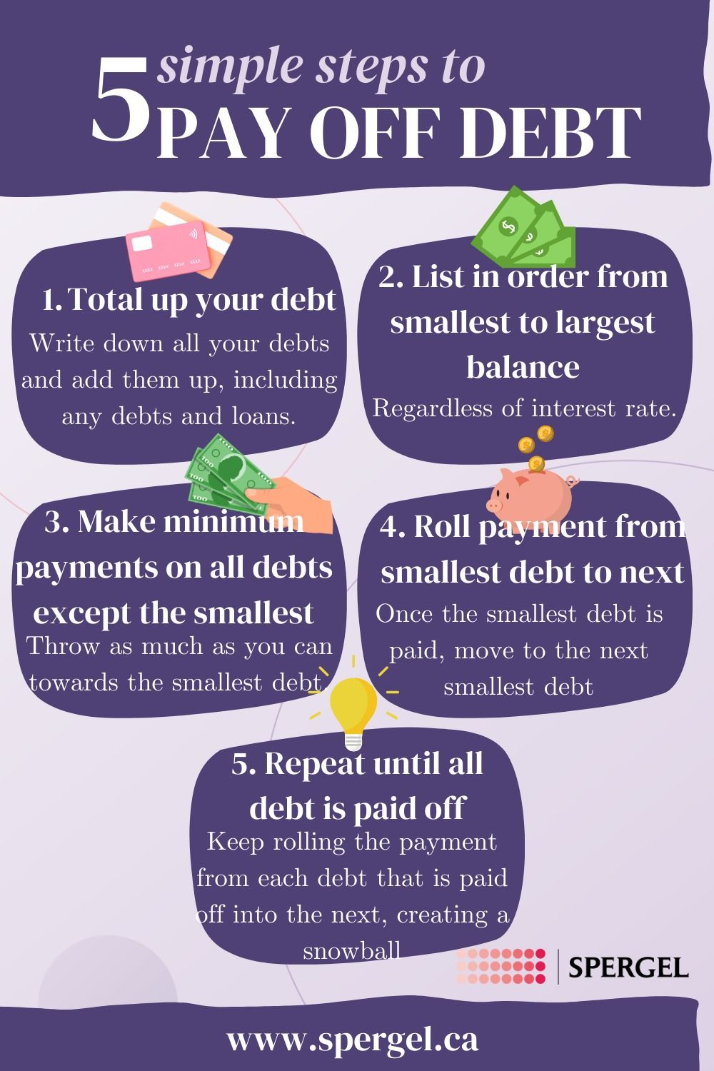 how to pay off debt fast