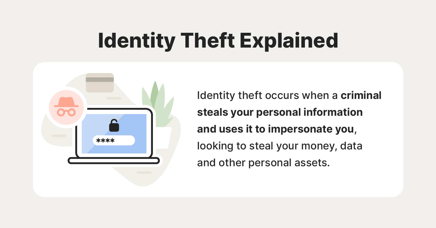 identity theft protection 2026