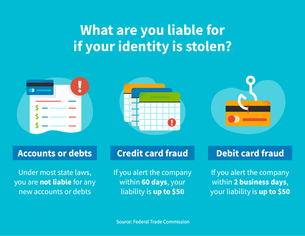 identity theft recovery steps