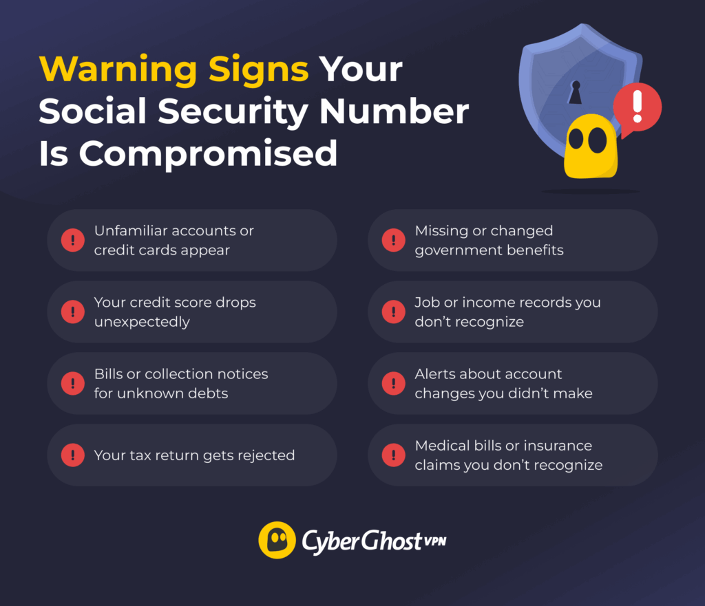 identity theft recovery steps