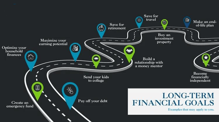 inflation retirement planning