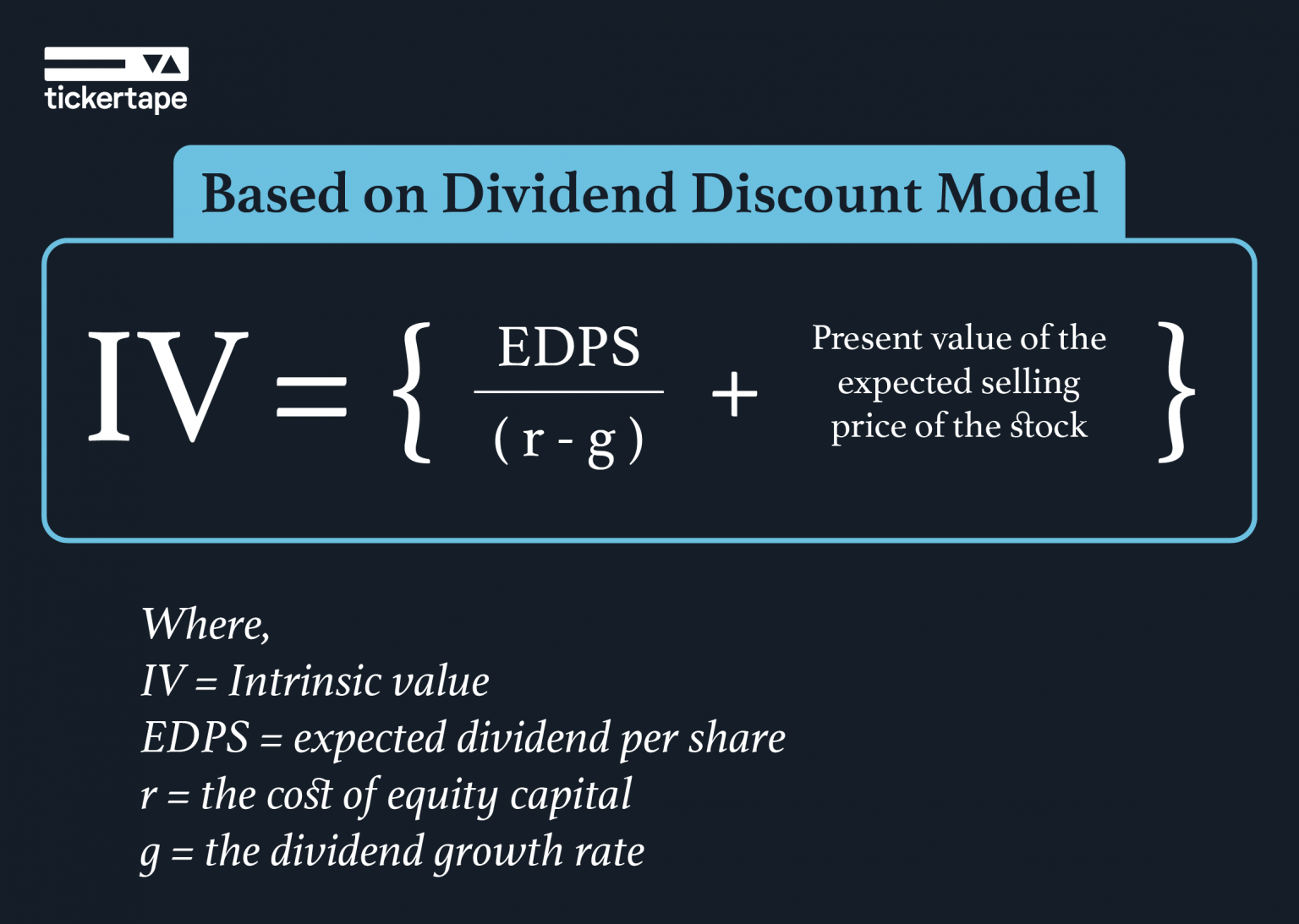 intrinsic value calculation