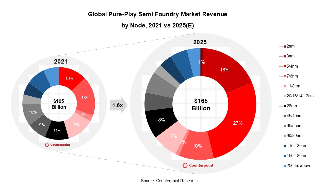 investing in AI companies