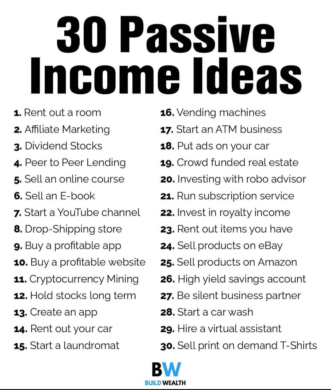 passive income streams beginners