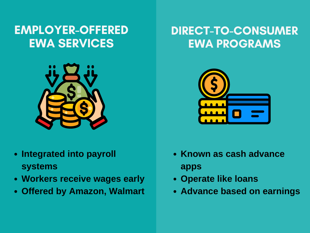 payday loan alternatives