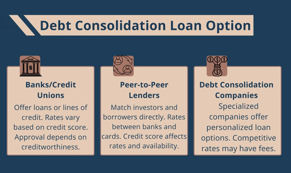 personal loan vs balance transfer