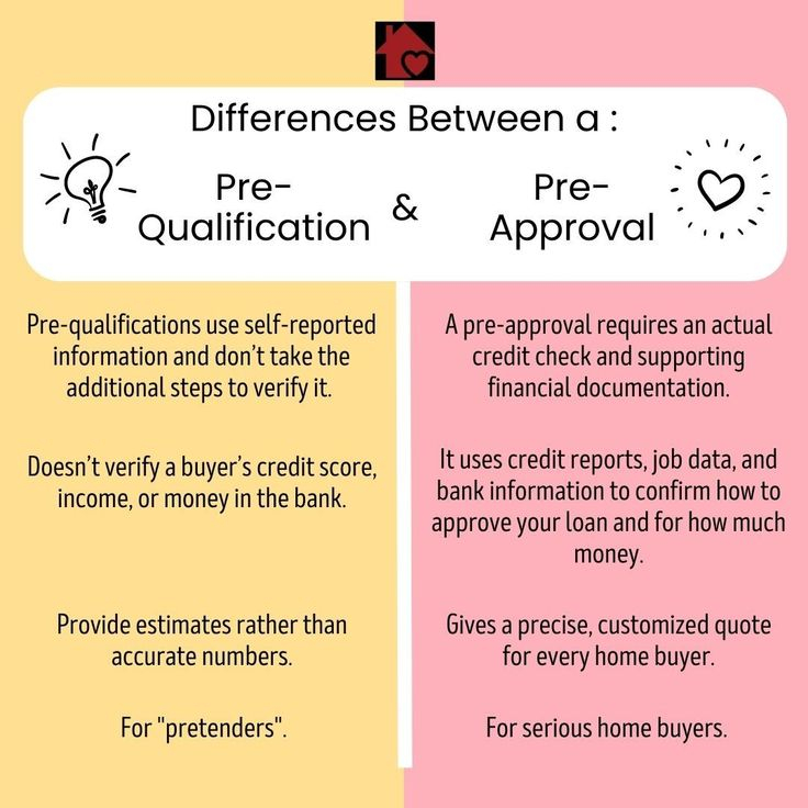 pre approved credit card meaning