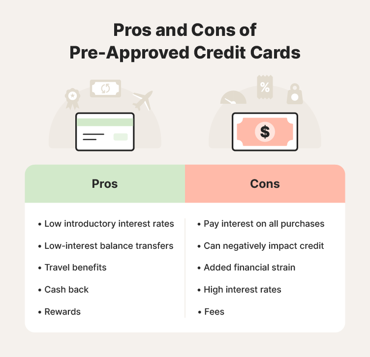 pre approved credit card meaning