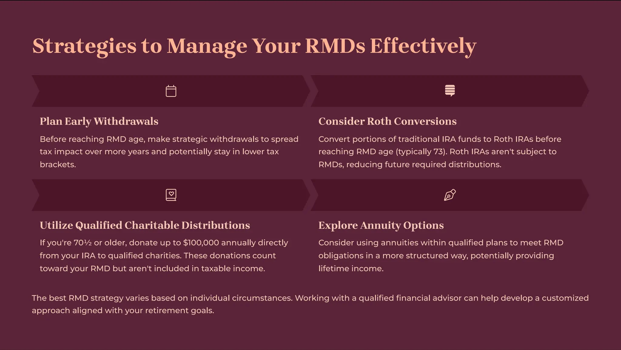 required minimum distributions