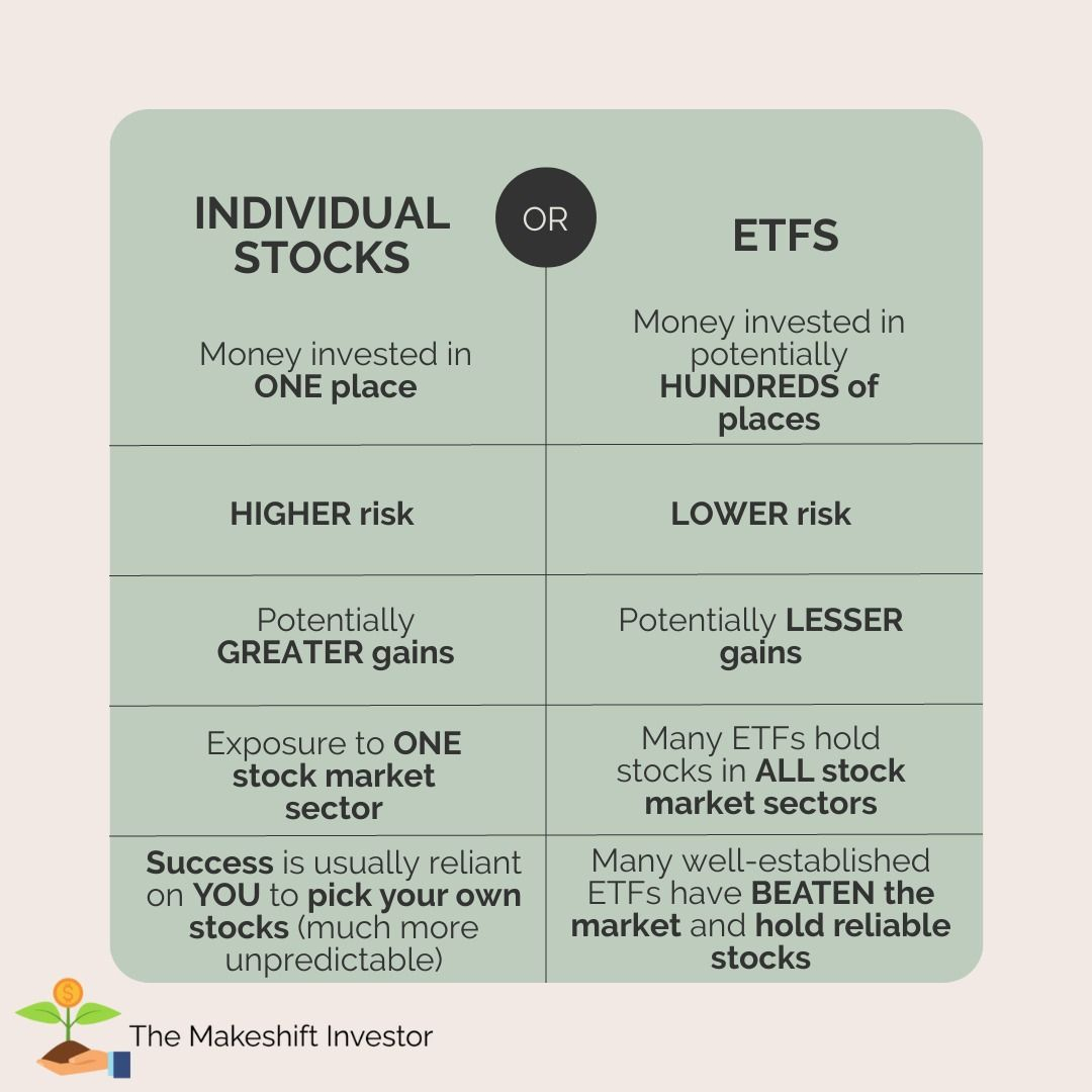 rising equity glide path