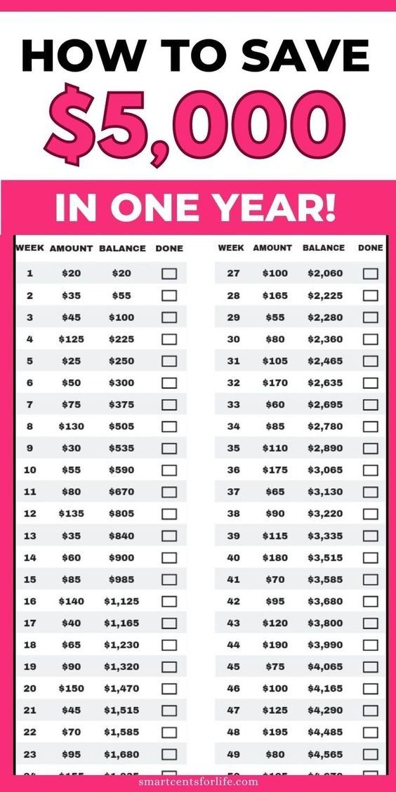save for new car