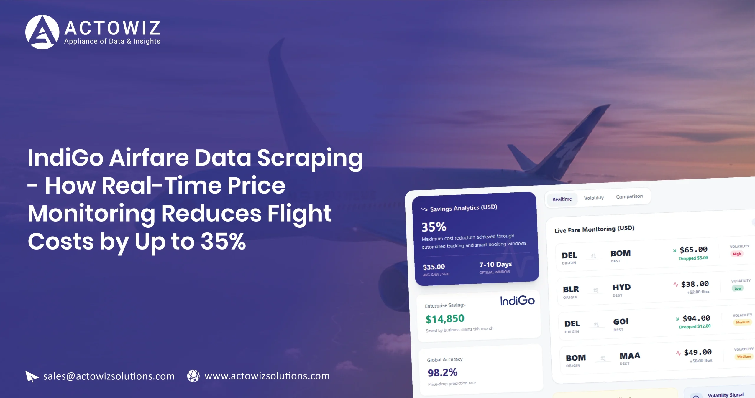 save money on flights