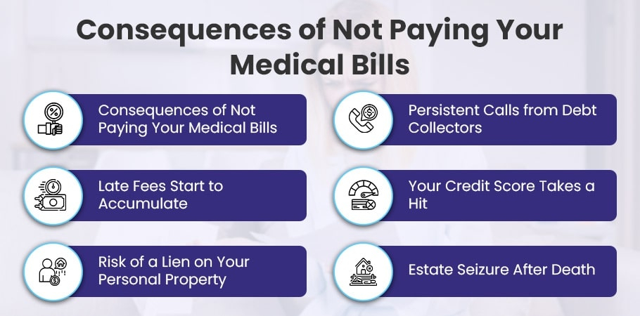 save on healthcare costs