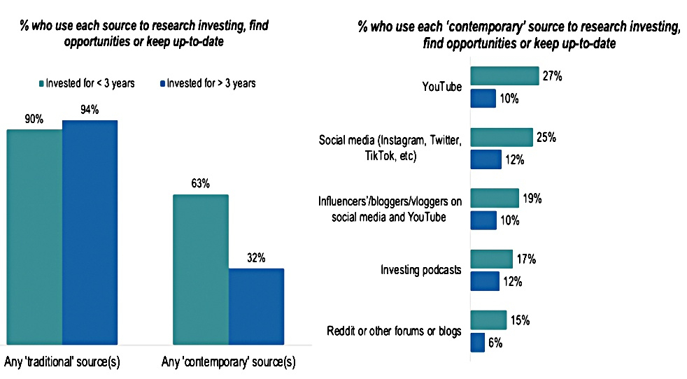 Seeking Alpha stock research